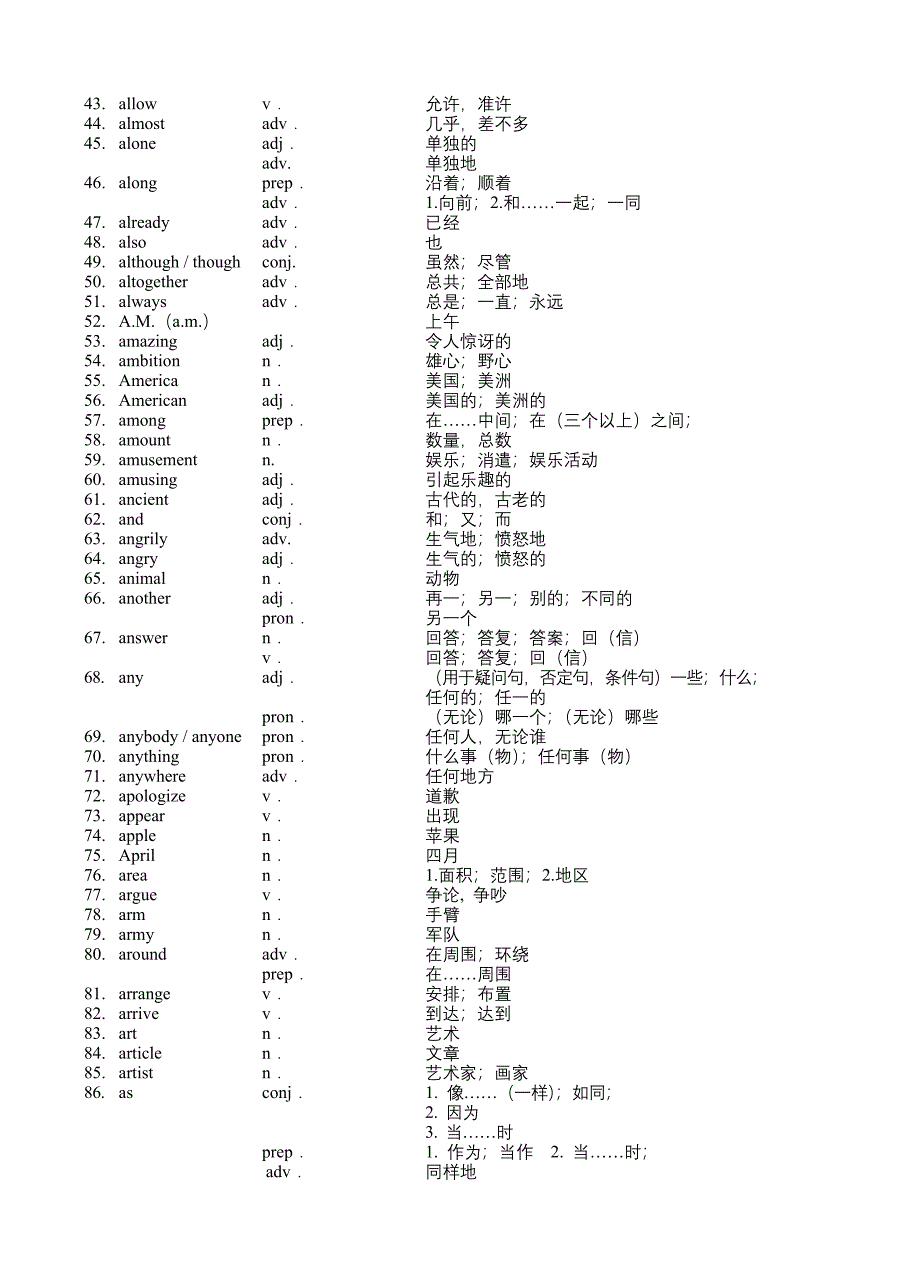 2011年上海初中英语考纲词汇表-最新整理(16K)参考word_第2页