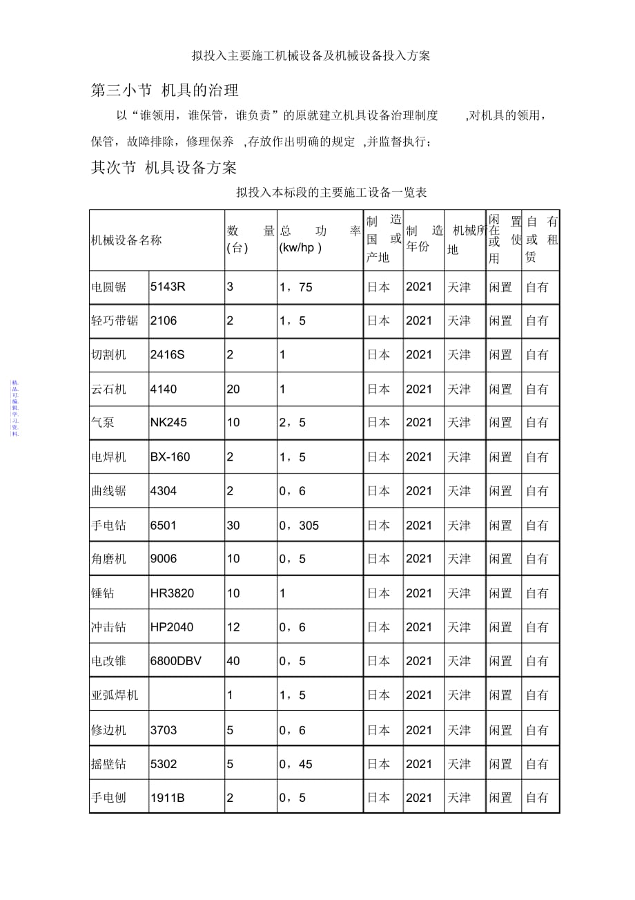 拟投入主要施工机械设备及机械设备投入计划2021_第2页