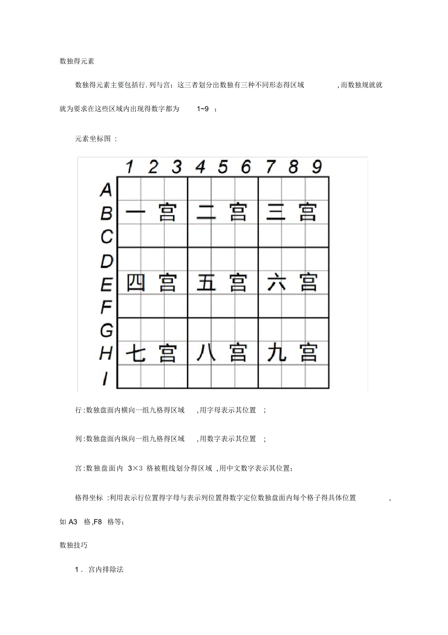 数独技巧2021_第1页