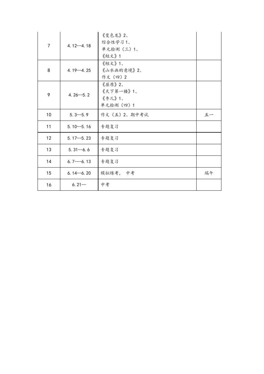 部编初中语文9年级下学期教学计划及进度表_第3页