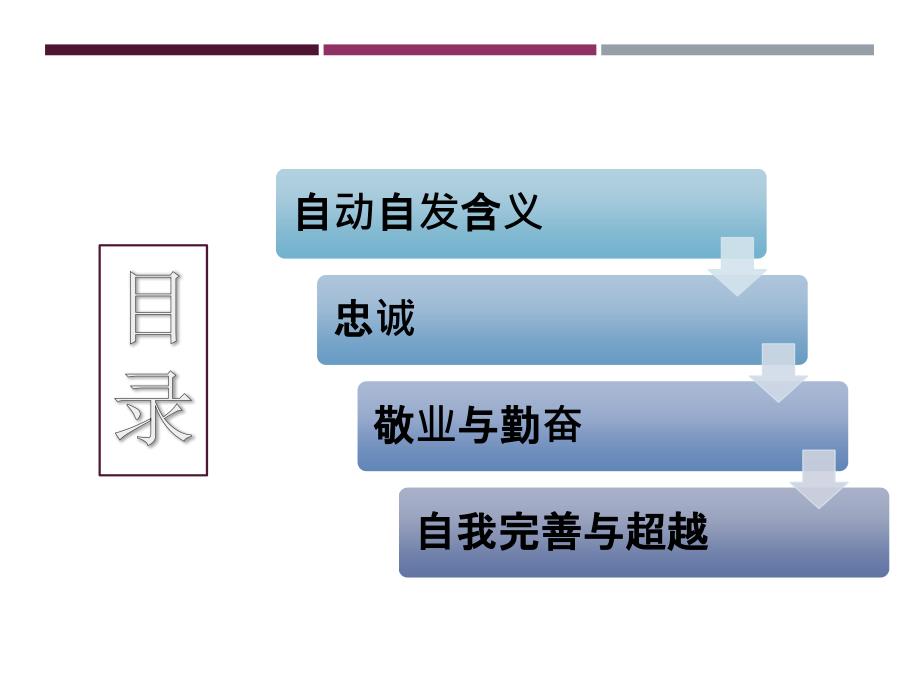 企业内训之员工职业心态培训讲座_第2页