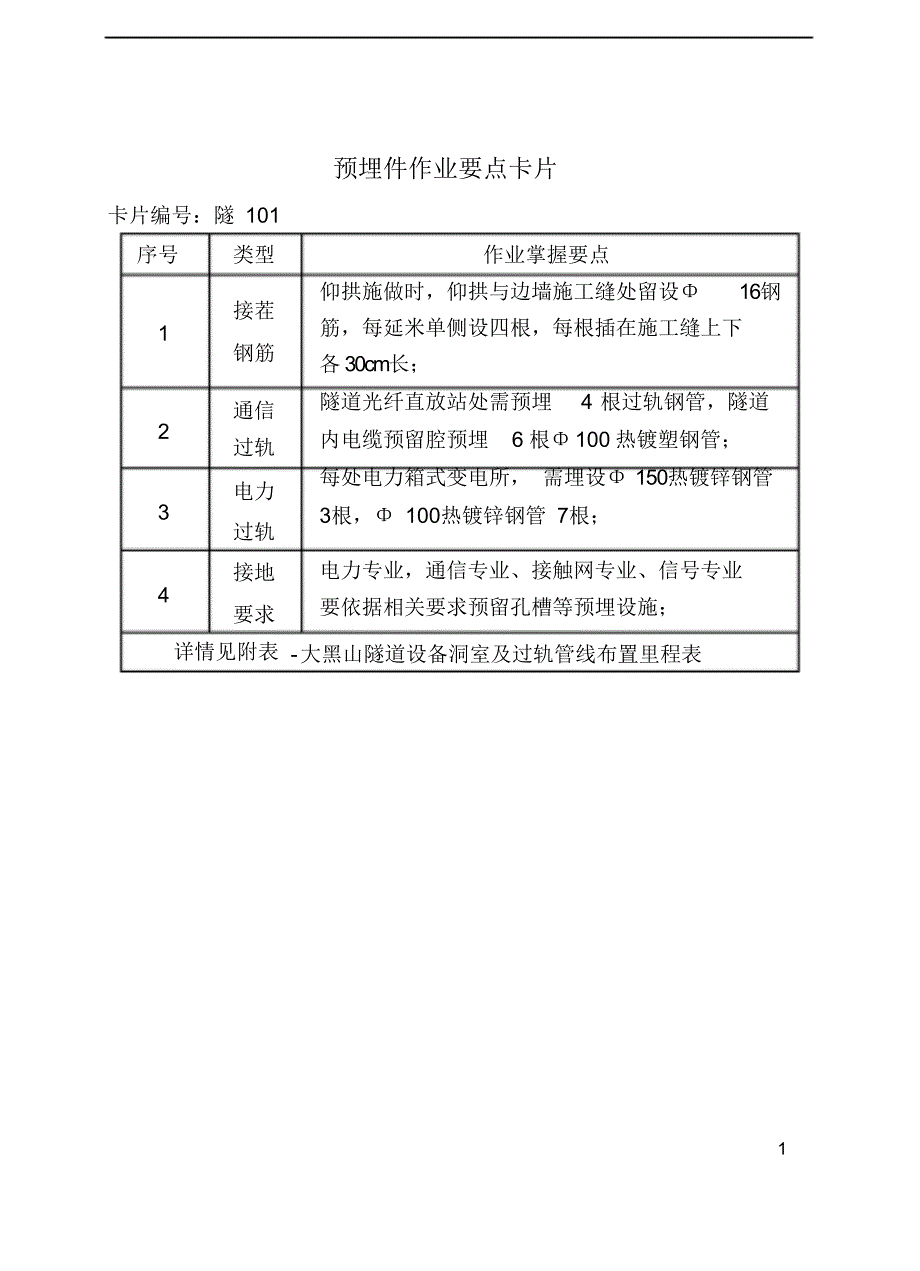 (完整word版)大黑山隧道作业要点卡片课件_第3页