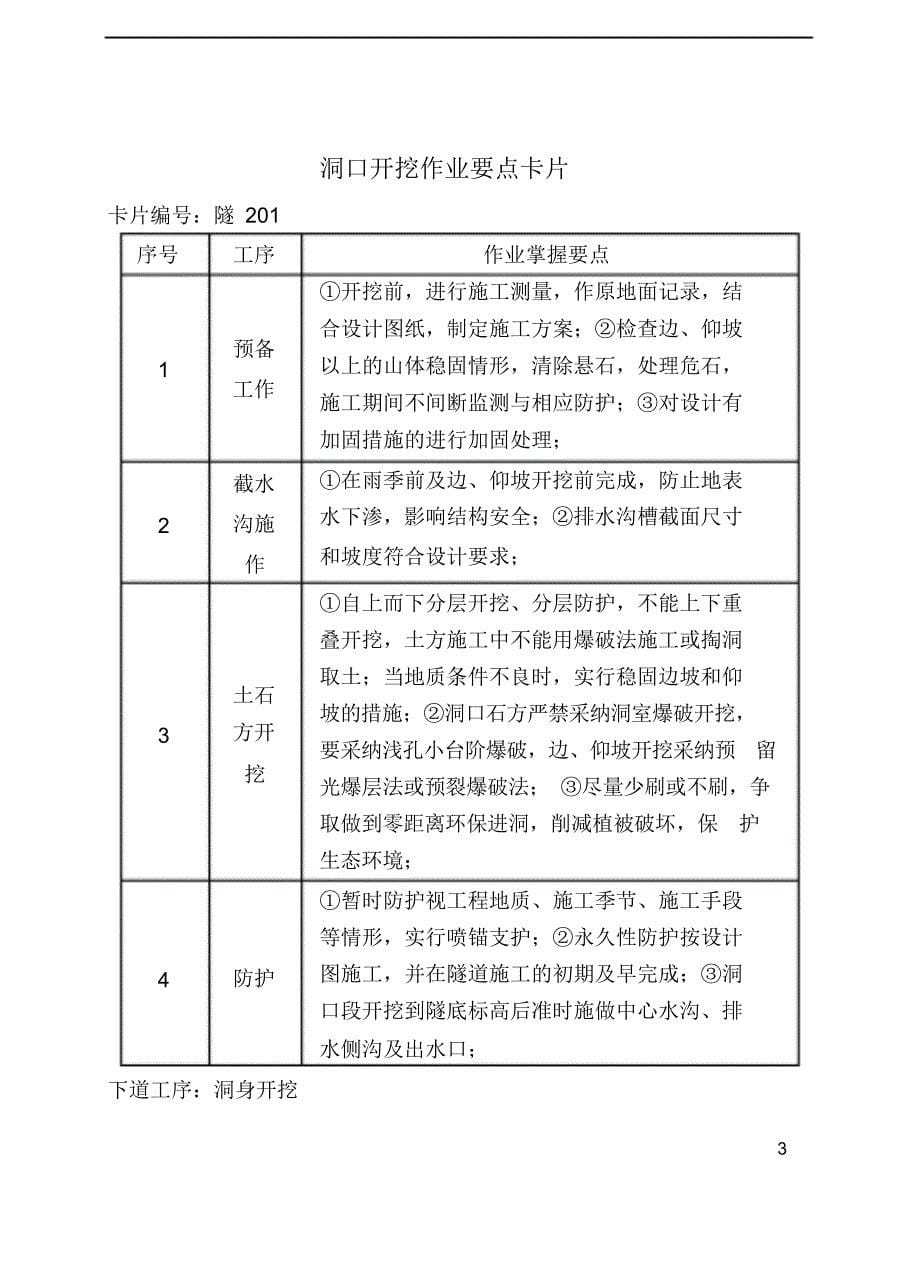 (完整word版)大黑山隧道作业要点卡片课件_第5页