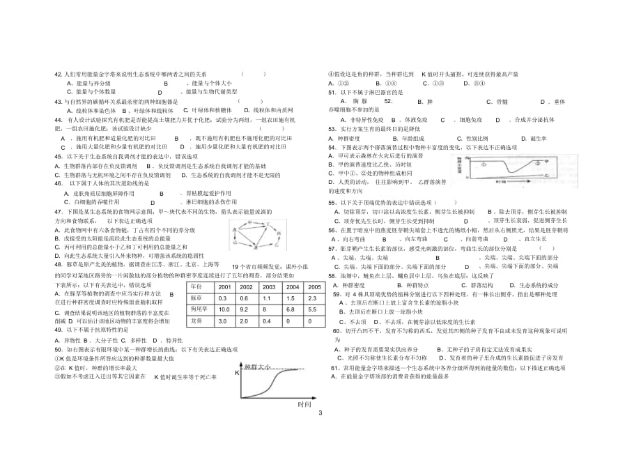 【试题】(完整版)高中生物必修三期末复习试题_第3页