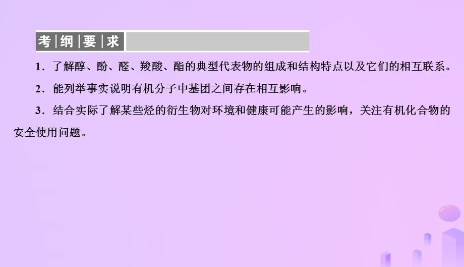 2019高考化学总复习 11 有机化学基础（选学）（38）烃的含氧衍生物（1）课件 新人教版_第2页