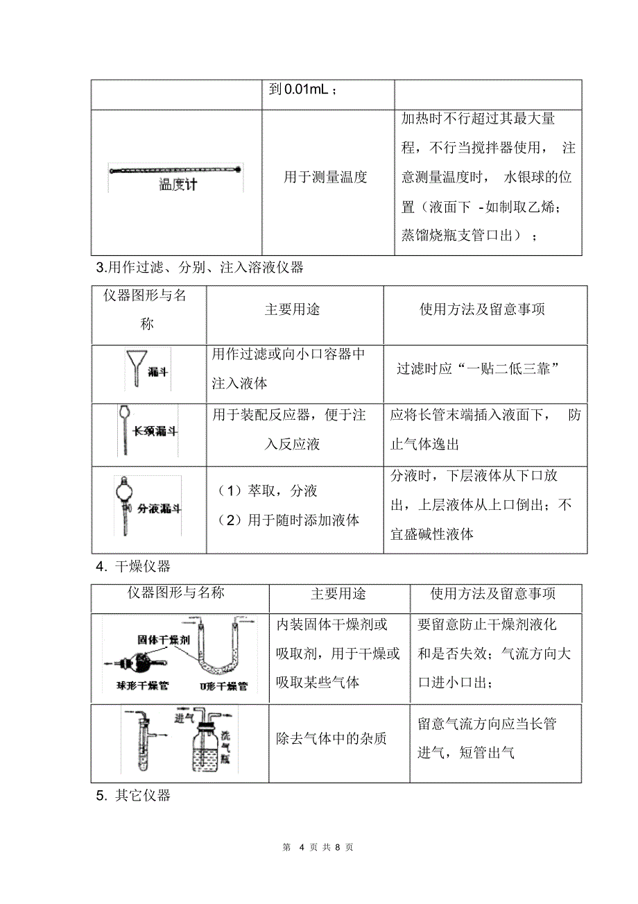 【化学】高中化学第二轮专题复习教学案：化学实验(一)_第4页