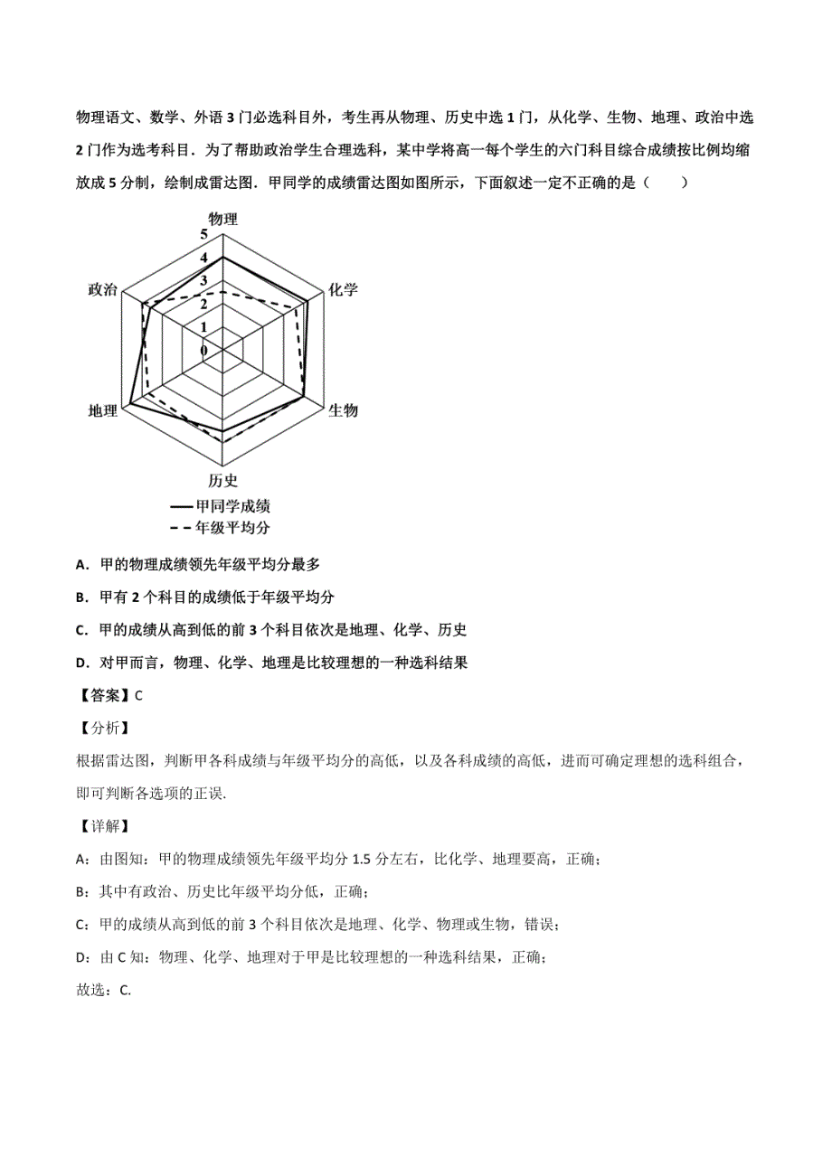 高二（下）期末测试卷（A卷 基础巩固）教师版_第2页