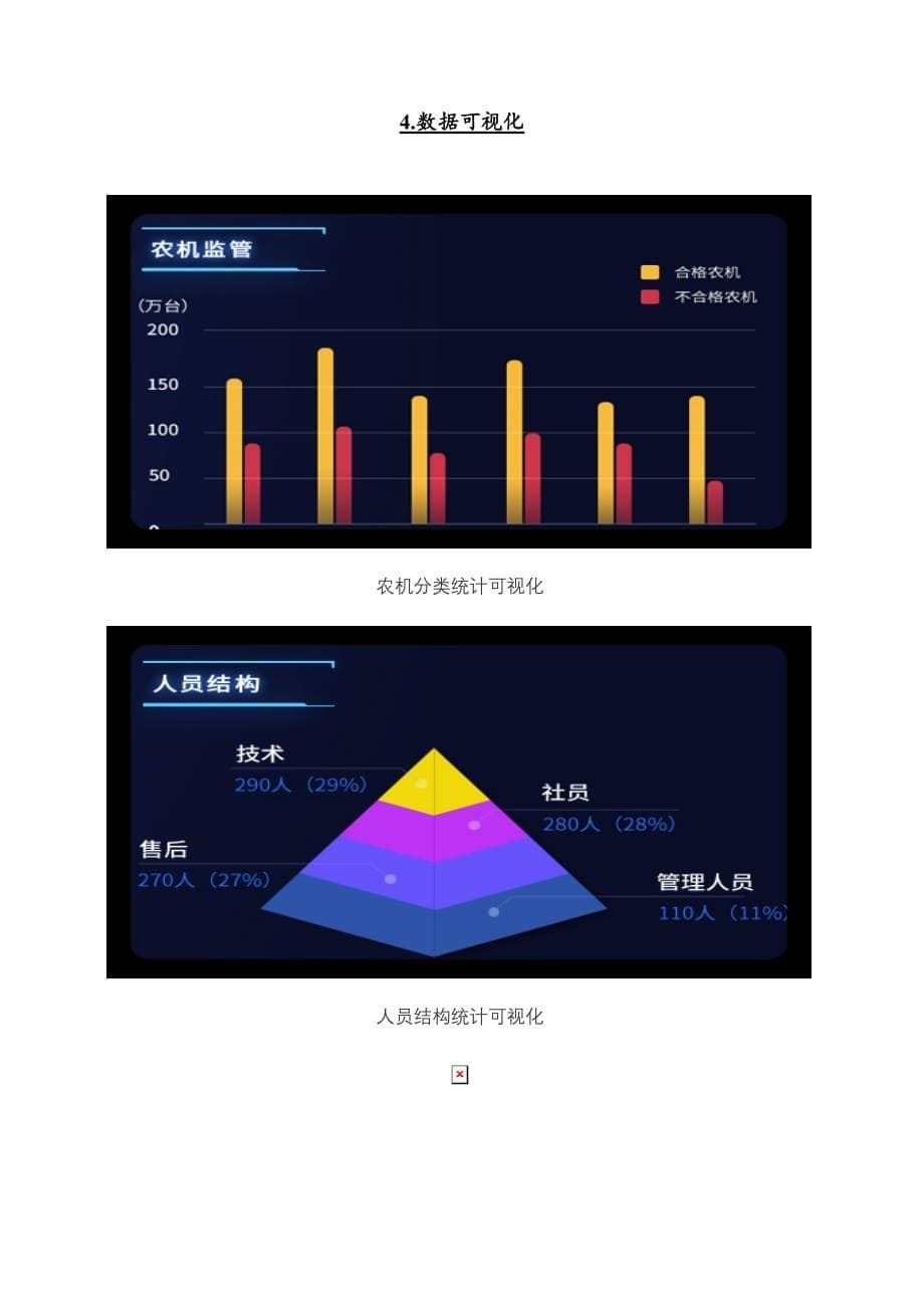 农机信息化管理平台—实施方案2021.9月_第5页