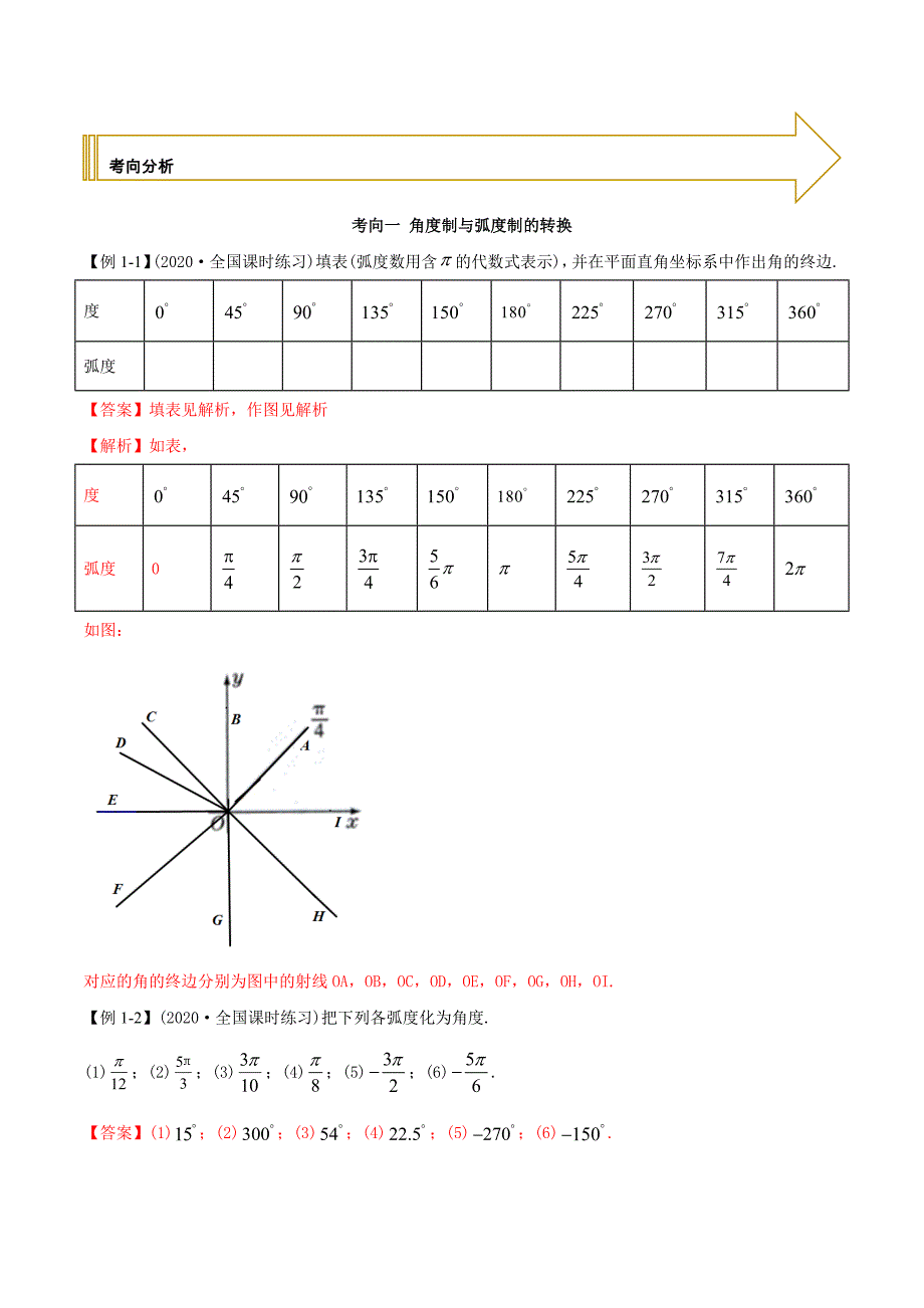 2021年高考数学艺术生复习基础讲义考点05 三角函数定义及同角三角函数（教师版含解析）_第2页