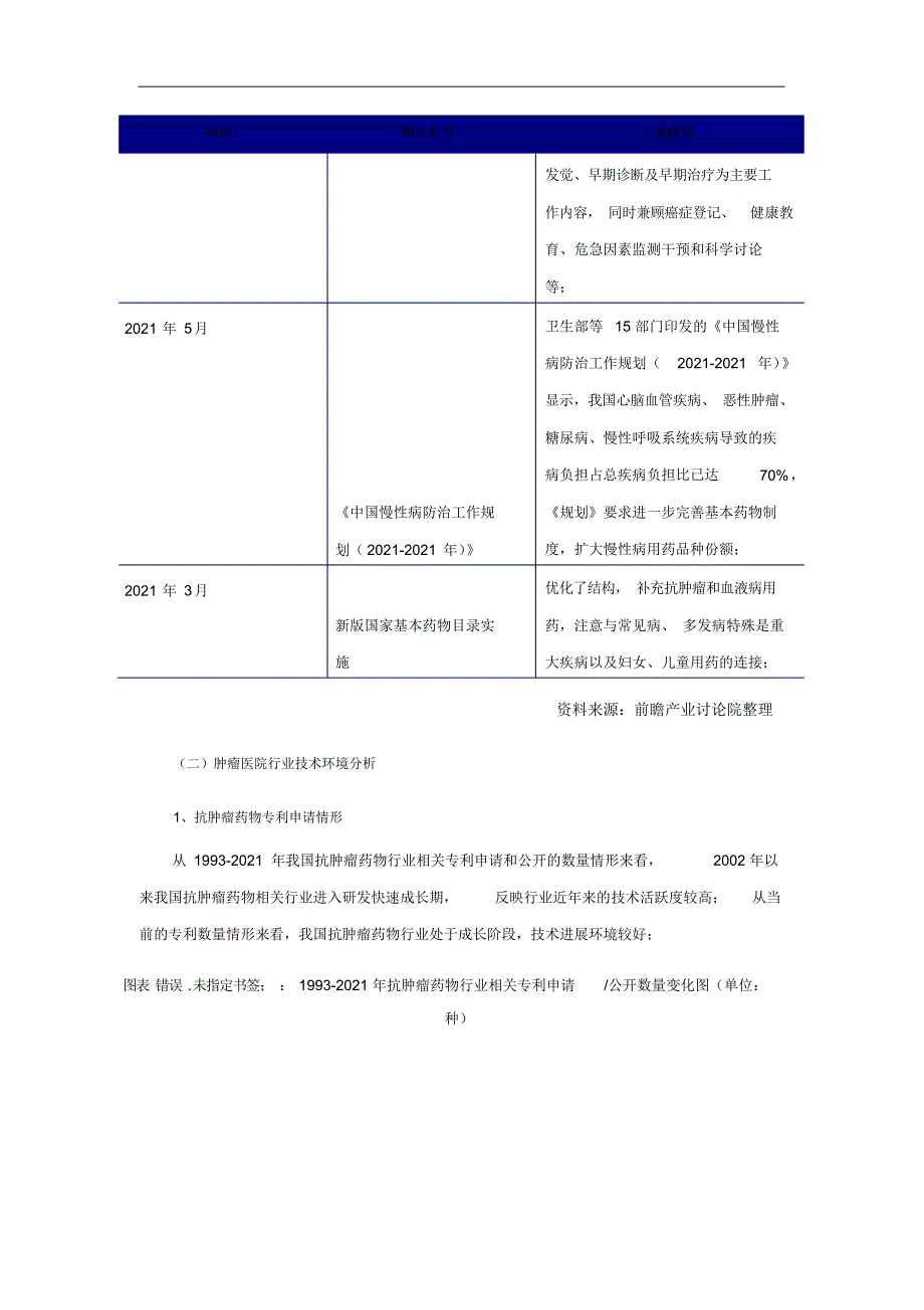 肿瘤医院行业发展分析及投资前景报告_第3页