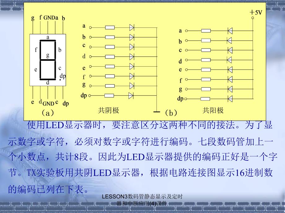 LESSON3数码管静态显示及定时器和中断应用(4)课件_第3页