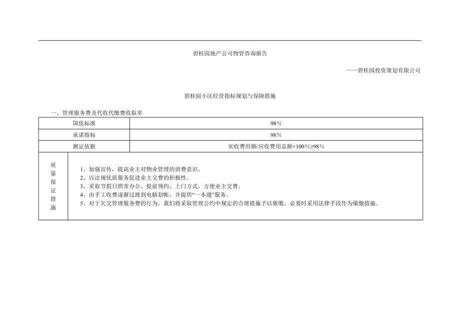 碧桂园管理处物业管理方案(180P)_第2页