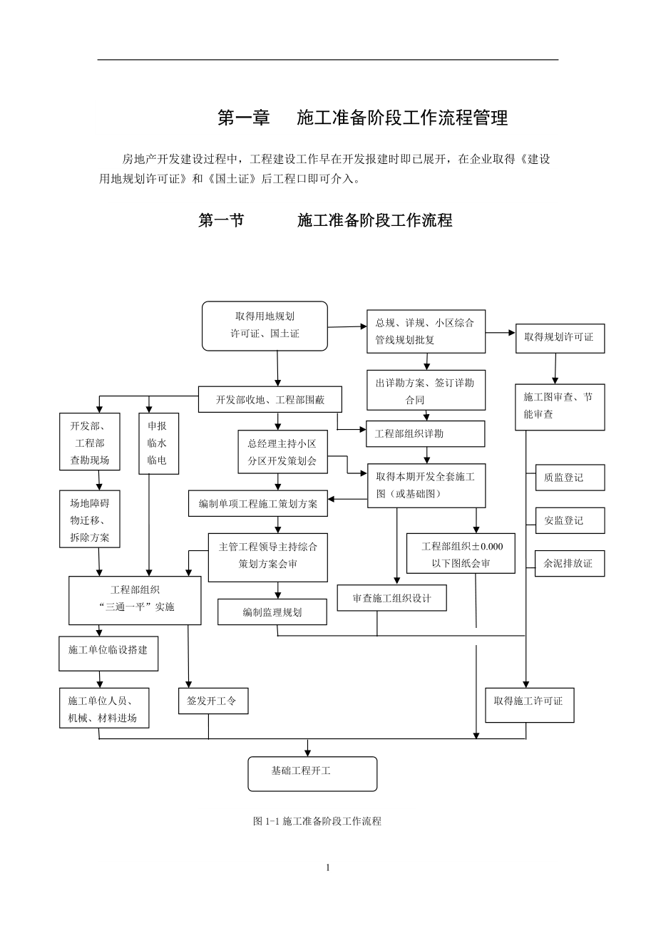 恒大工程标准化流程(138P)_第1页