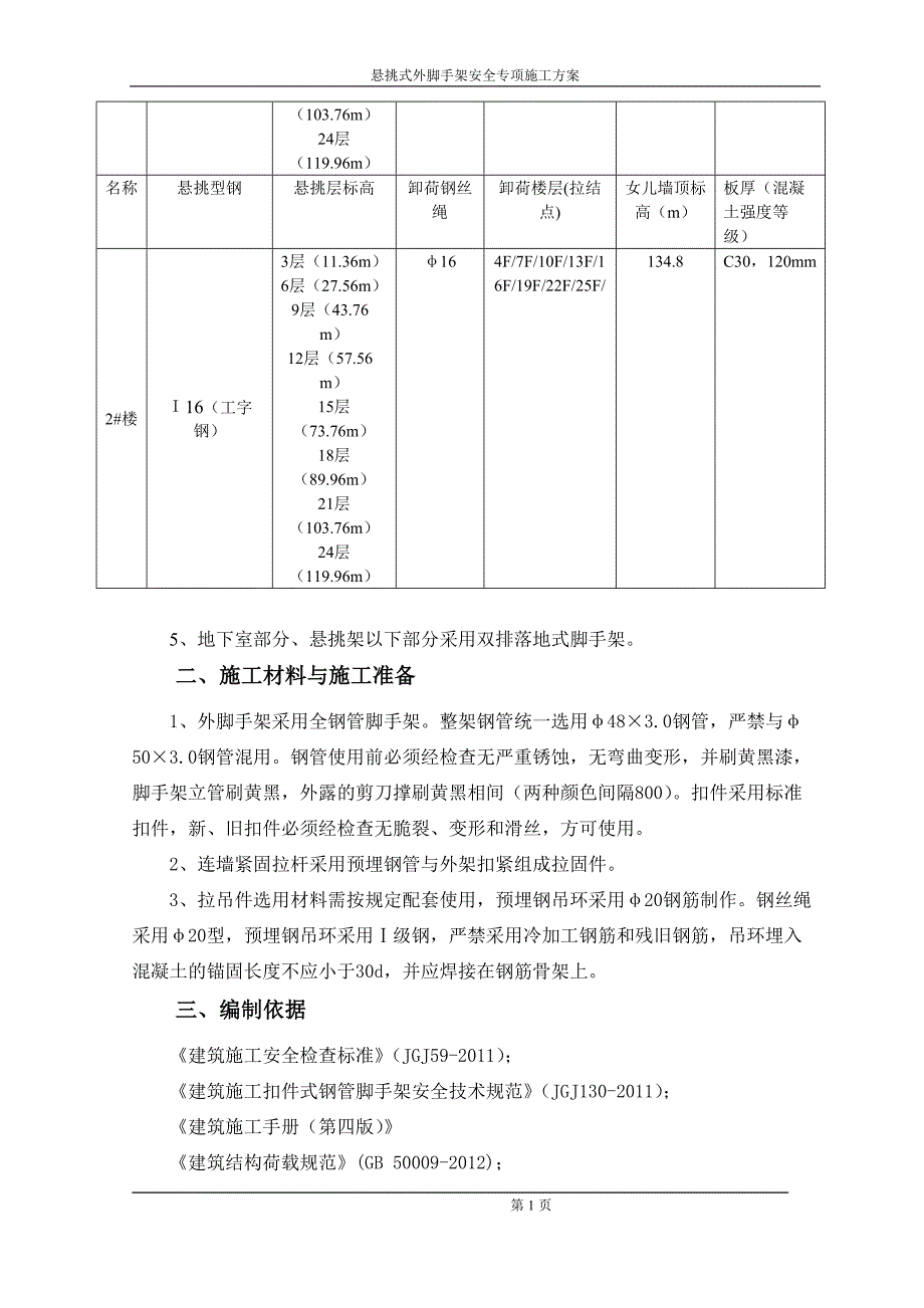 碧桂园蜜柚一标段悬挑脚手架施工方案(2)(1)(45P)_第2页