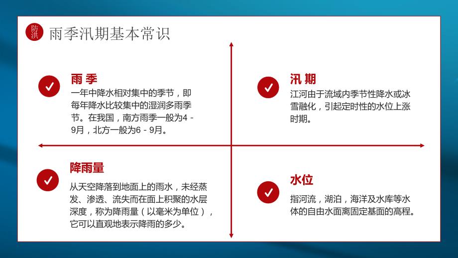 蓝色卡通风防洪防汛安全教育宣传实用培训PPT课件_第4页