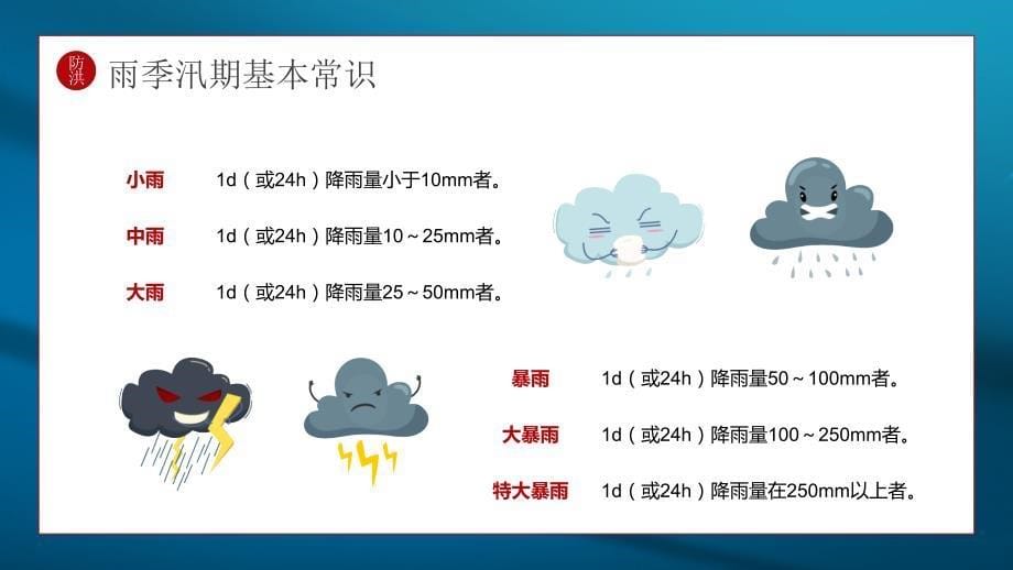 蓝色卡通风防洪防汛安全教育宣传实用培训PPT课件_第5页