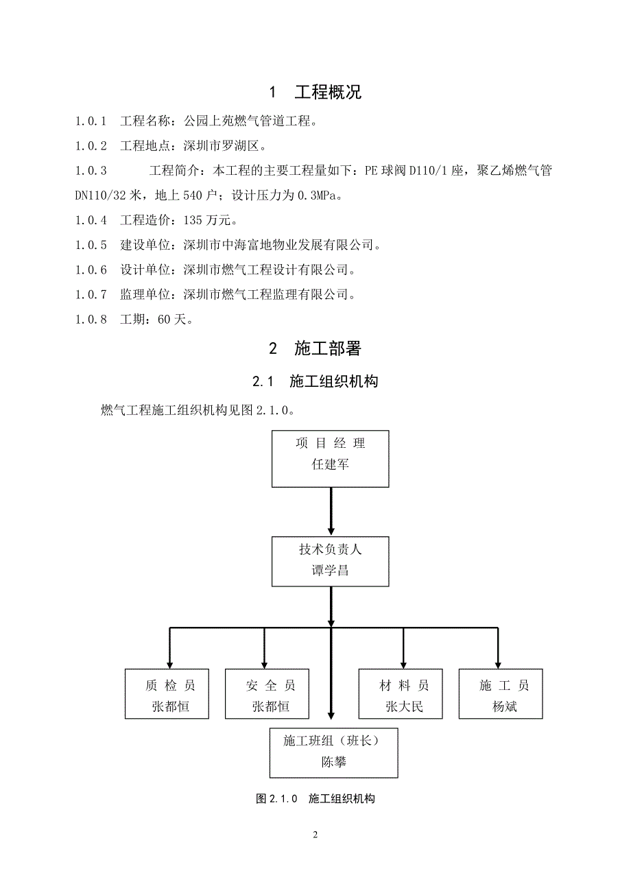 镀锌管施工组织设计-公园上苑-gyg-JA_第3页