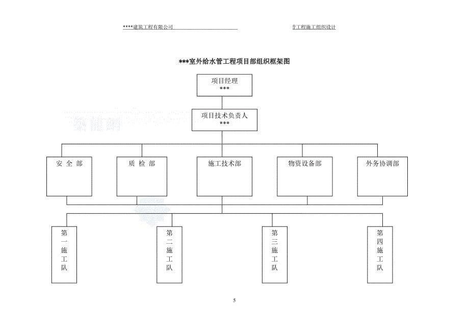 施工组织设计(室外给水管工程)-secret_第5页