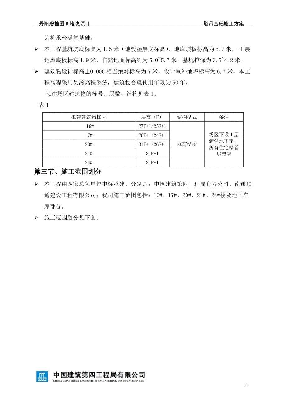 丹阳碧桂园B地块塔吊基础施工方案SJHD_第5页