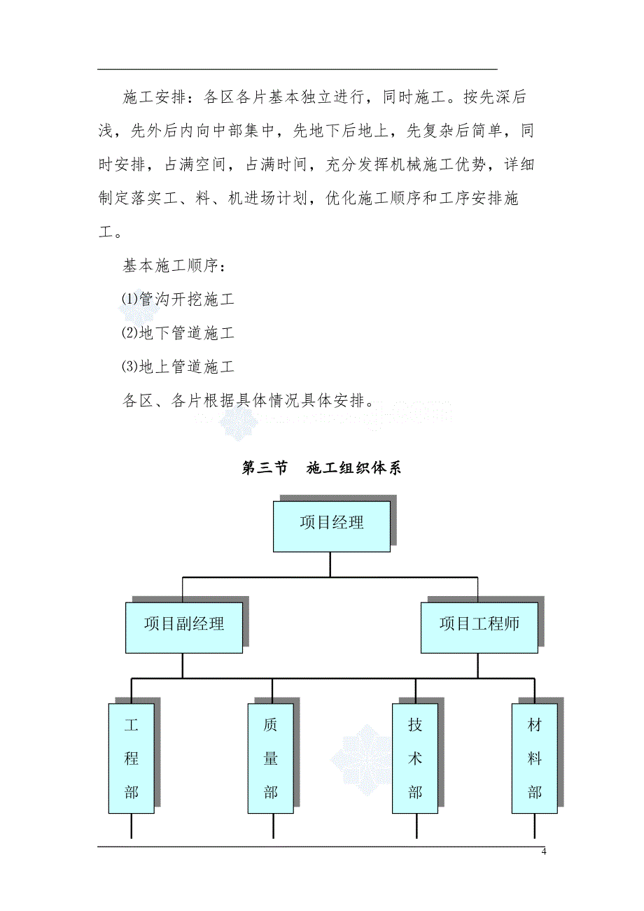 某喷淋除尘管道敷设施工组织设计-secret_第4页