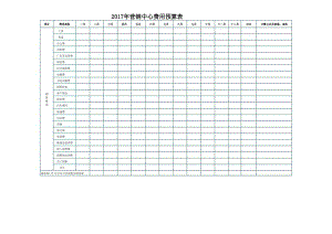 销量中心费用预算表