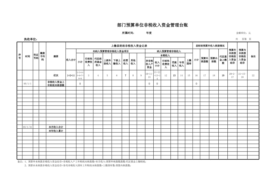 部门预算单位非税收入_第1页