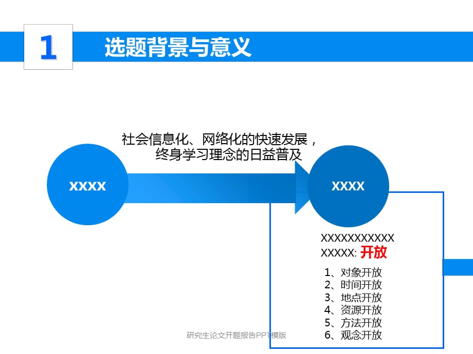 研究生论文开题报告PPT模版(经典实用)_第3页