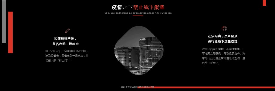 2020疫情线上暖场活动创意策划方案(经典实用)_第4页