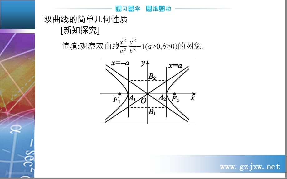 第1课时　双曲线的简单几何性质_第3页