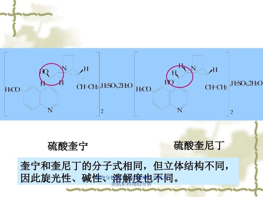 药物分析-第十二章：喹啉与青蒿素类抗疟药物的分析(经典实用)_第5页