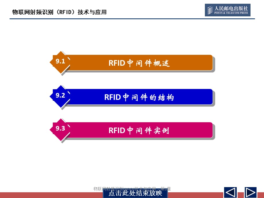 物联网射频识别(RFID)技术与应用 - 第9章(经典实用)_第5页