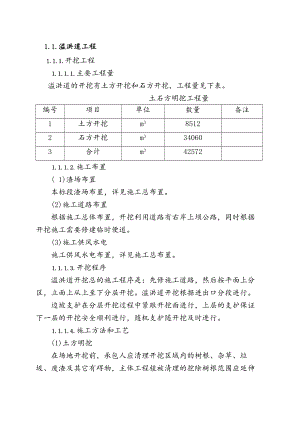 溢洪道土方开挖与混凝土工程施工方案