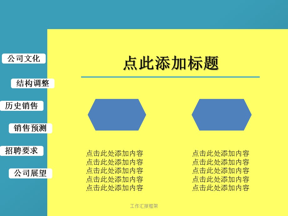 工作汇报框架(经典实用)_第2页