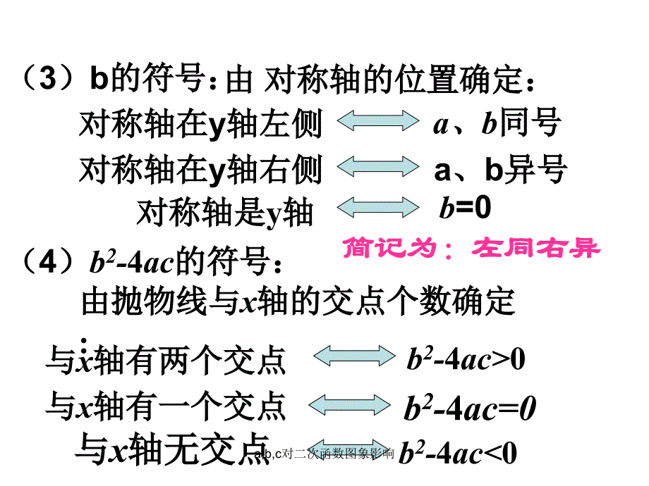 a,b,c对二次函数图象影响(经典实用)_第4页