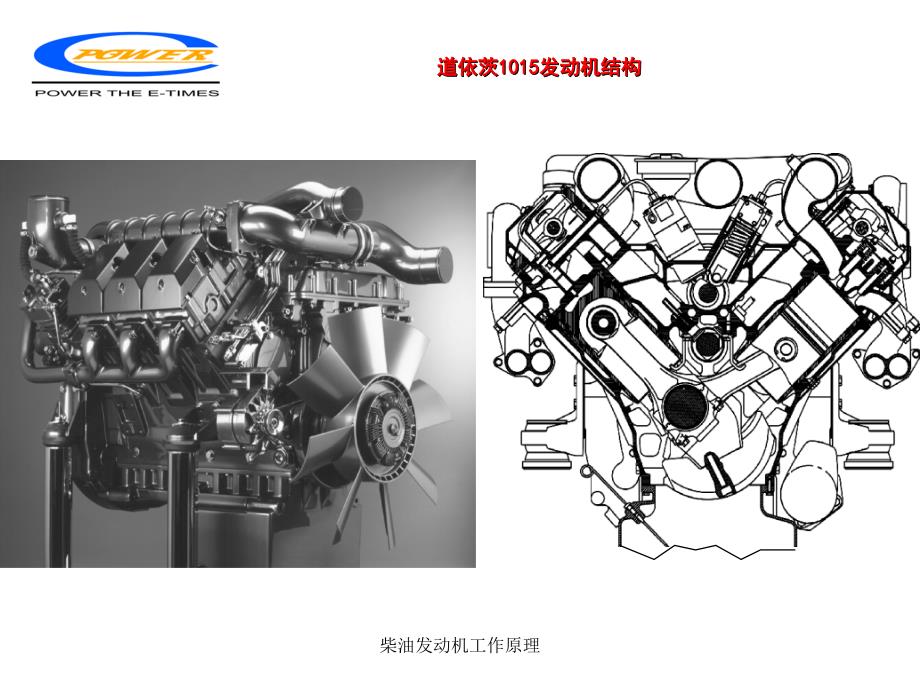 柴油发动机工作原理(经典实用)_第4页