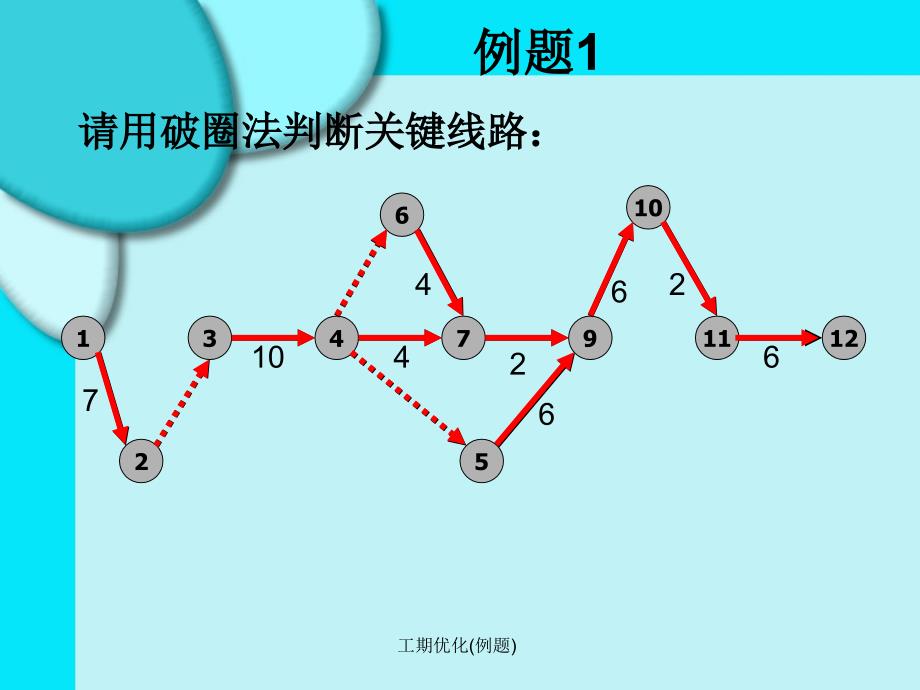 工期优化(例题)(经典实用)_第4页