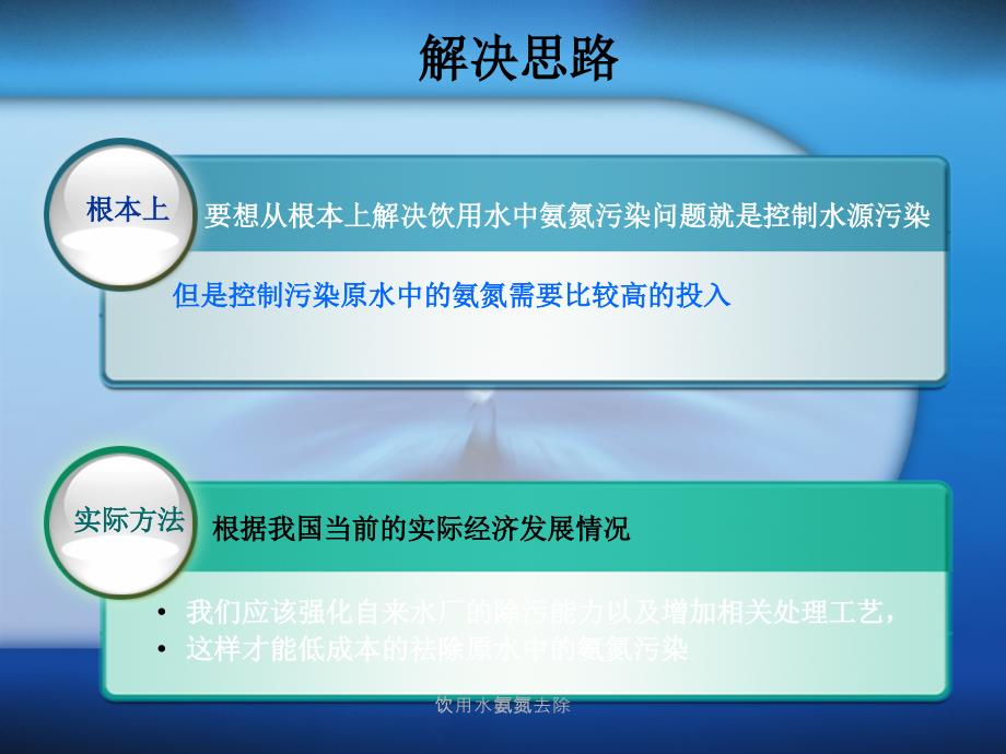 饮用水氨氮去除(经典实用)_第3页