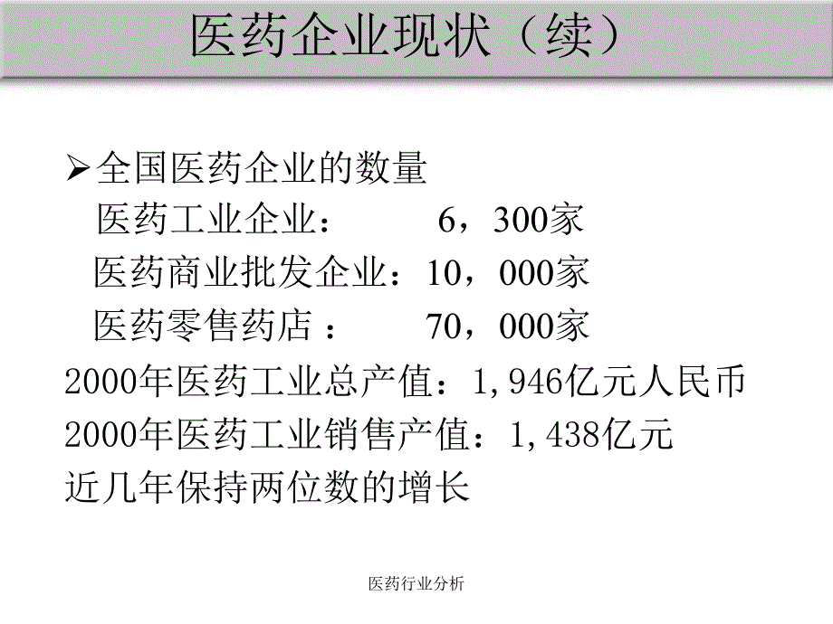 医药行业分析(经典实用)_第4页