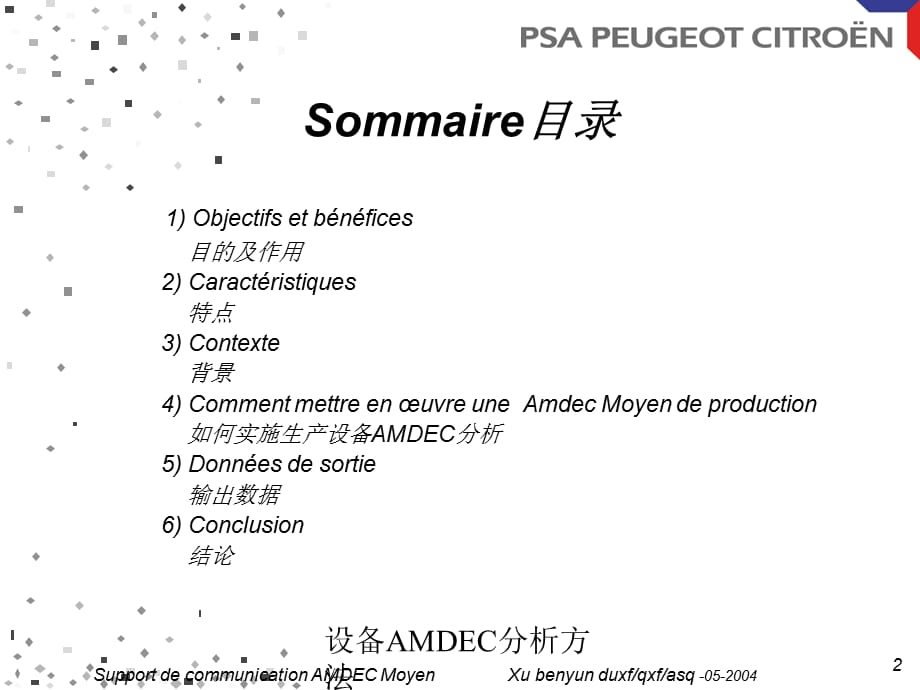 设备AMDEC分析方法(经典实用)_第2页