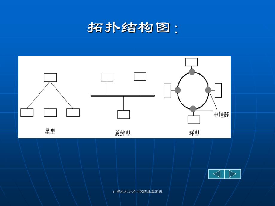 计算机机房及网络的基本知识(经典实用)_第4页