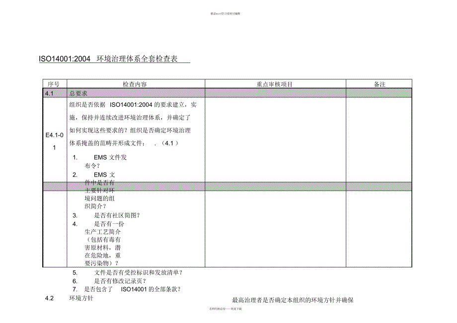 ISO14001环境管理体系全套检查表_第1页