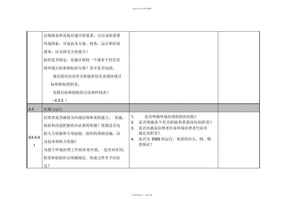 ISO14001环境管理体系全套检查表_第5页