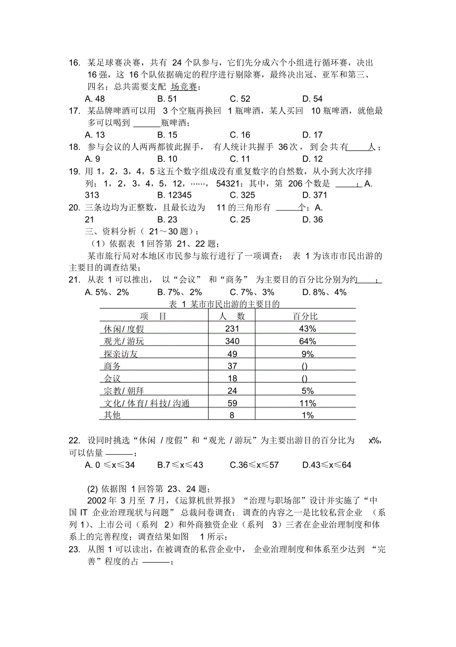 2021年2021年上海市公务员考试行测真题【完整+答案】_第2页