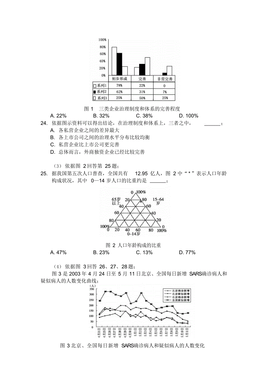 2021年2021年上海市公务员考试行测真题【完整+答案】_第3页