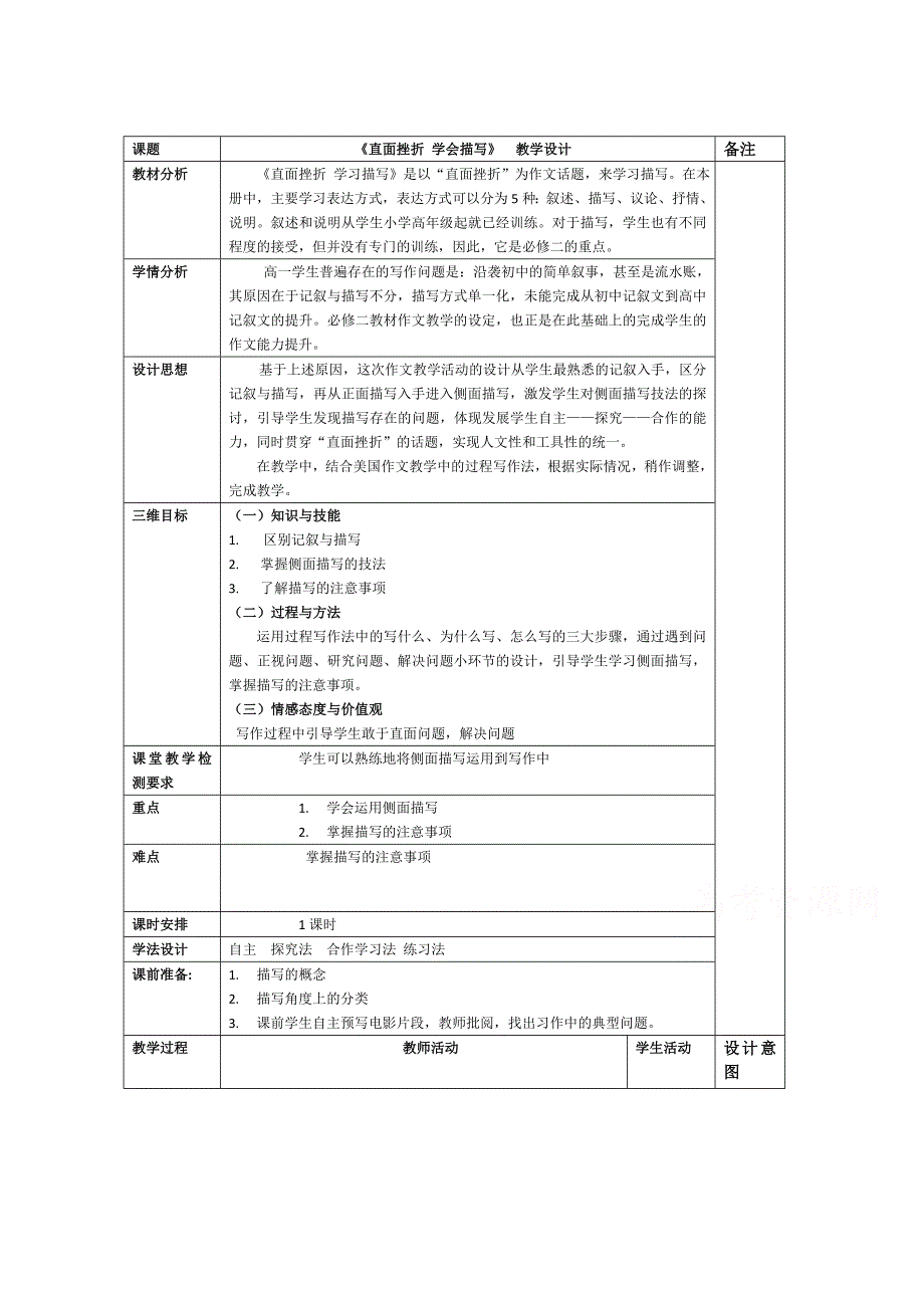 新学年高一语文人教版必修2教学教案-表达交流-直面挫折-学习描写-4-含解析_第1页