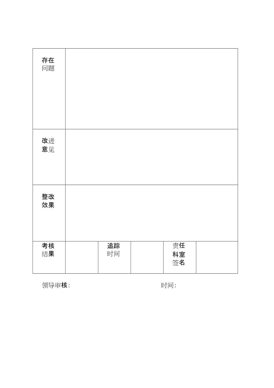 2021新冠防控专项考核细则（精华版）_第5页