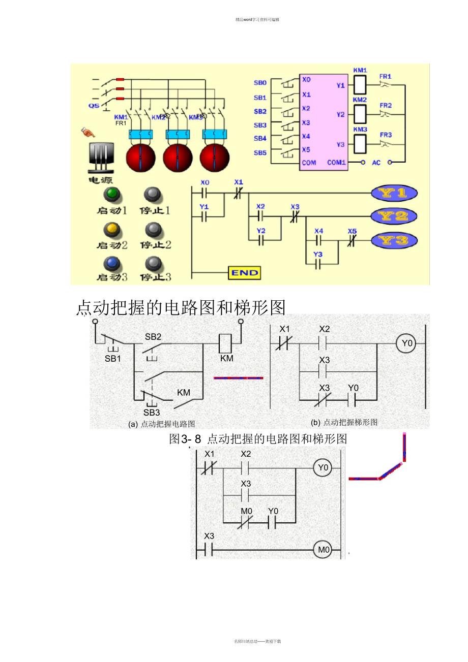 PLC可编程控制实例1002_第2页