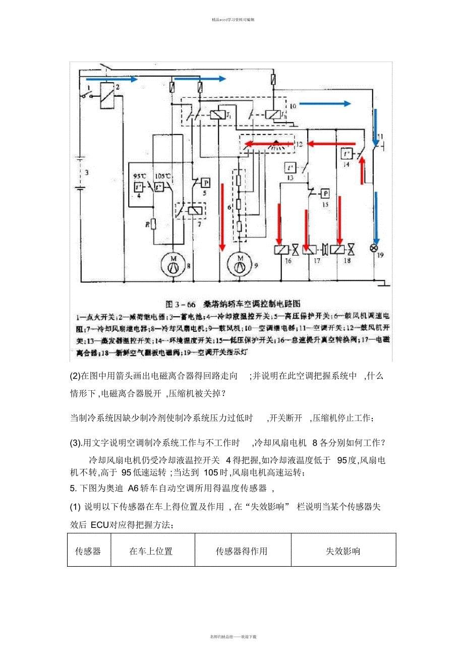 2021年舒适与安全题库_第5页