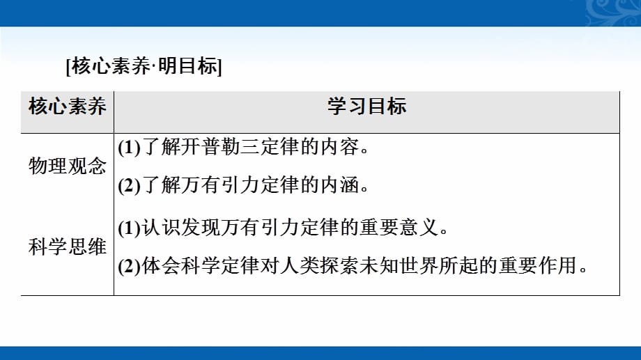 新教材高中鲁科版物理必修第二册课件-第4章-第1节-天地力的综合-万有引力定律_第2页