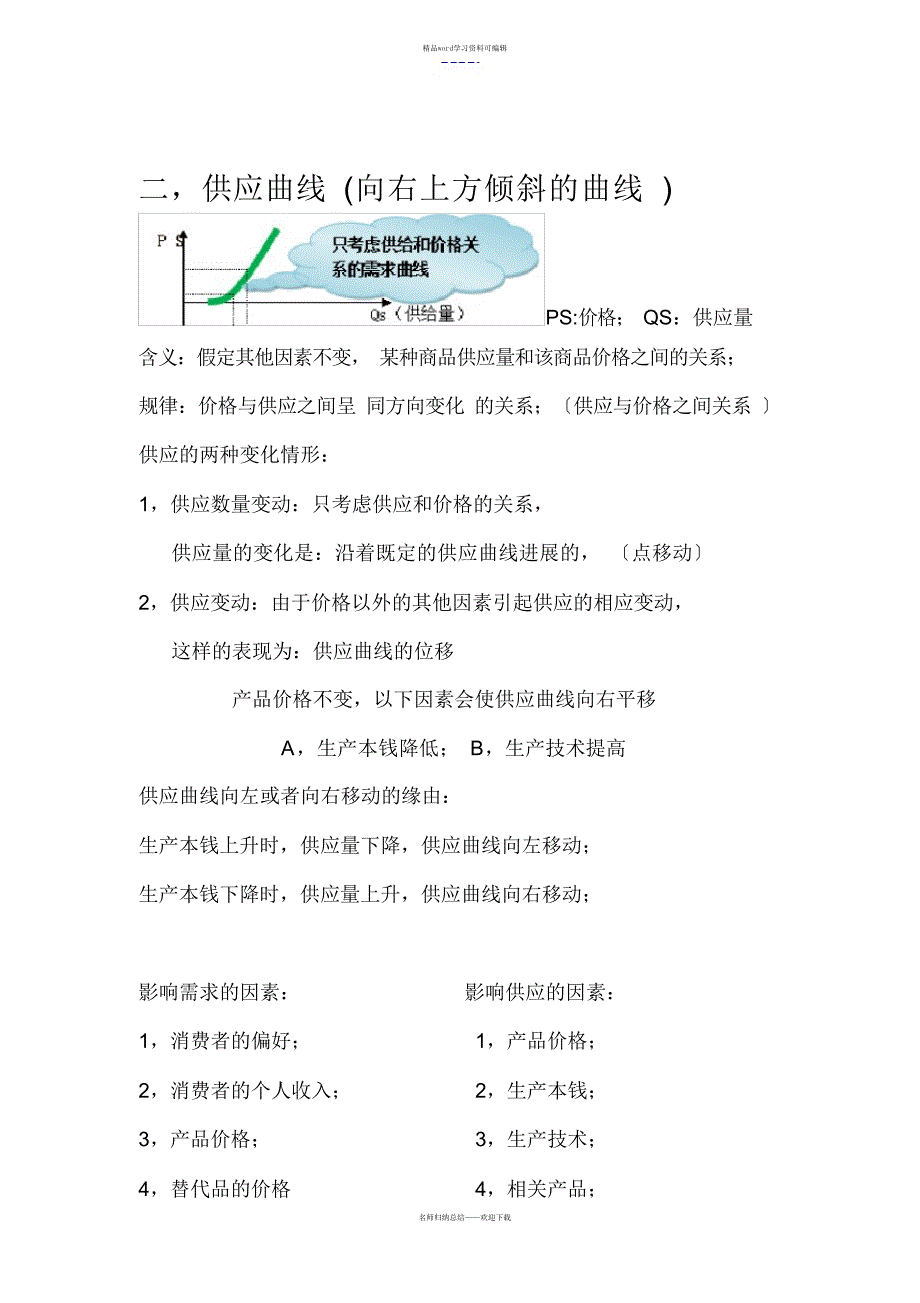 2021中级经济师经济基础知识所有曲线_第2页